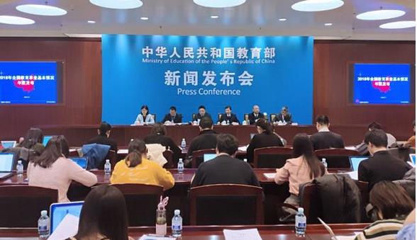 2018年，我國(guó)學(xué)前教育、小學(xué)學(xué)齡兒童、初中、高中、高等教育毛入學(xué)率分別為81.7%，99.95%，100.9%，88.8%和48.1%?