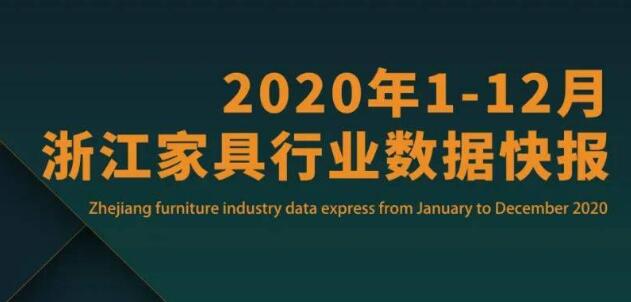 1-12月浙江家具行業(yè)數據快報