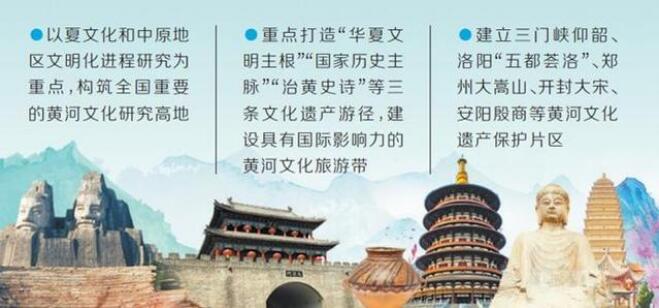 河南省將打造三條文化遺產游徑