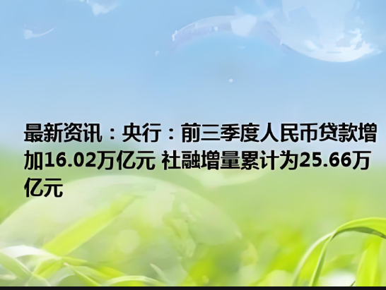 前三季度，我國人民幣貸款增加16.02萬億元，社會融資規(guī)模增量累計為25.66萬億元